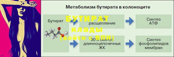 мет Медвежьегорск